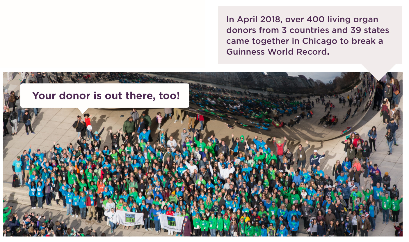 Living Organ Donor World Record
